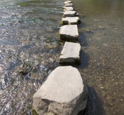 River Duddon